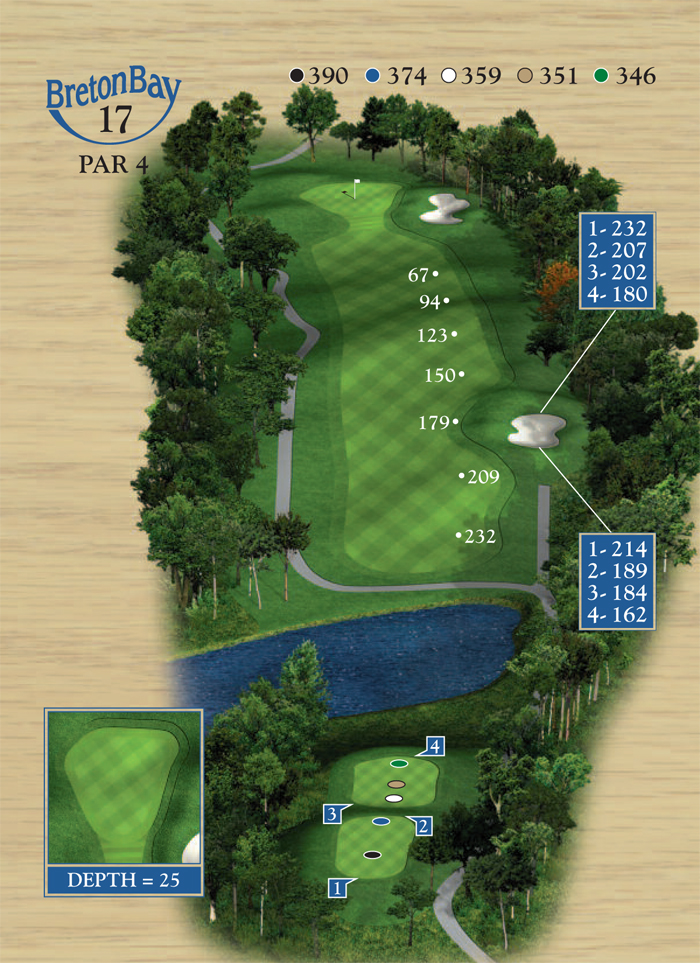 Hole17